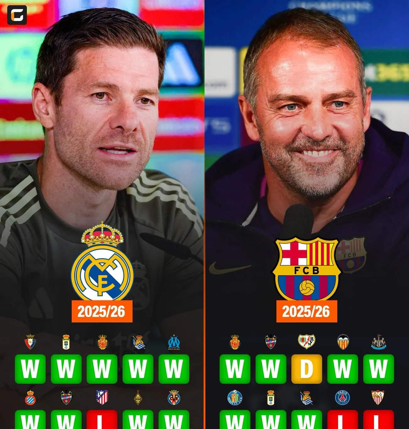 西甲加时末段再迎强敌；皇家马德里官宣签约；主帅态度：信心回归；细节决定成败的简单介绍